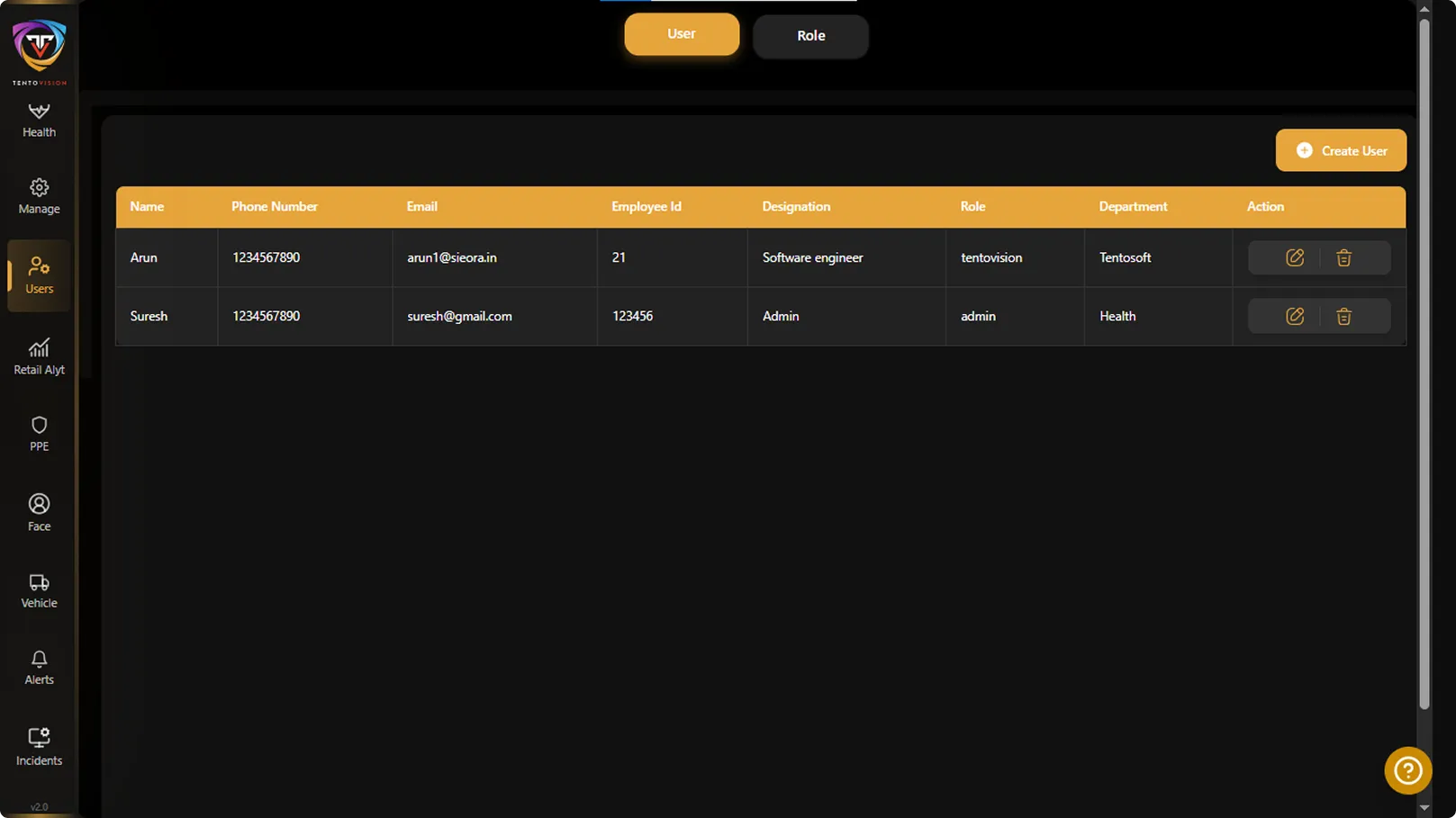 Role-based user access dashboard in TentoVision — group, regional, hospital, and department permission tiers